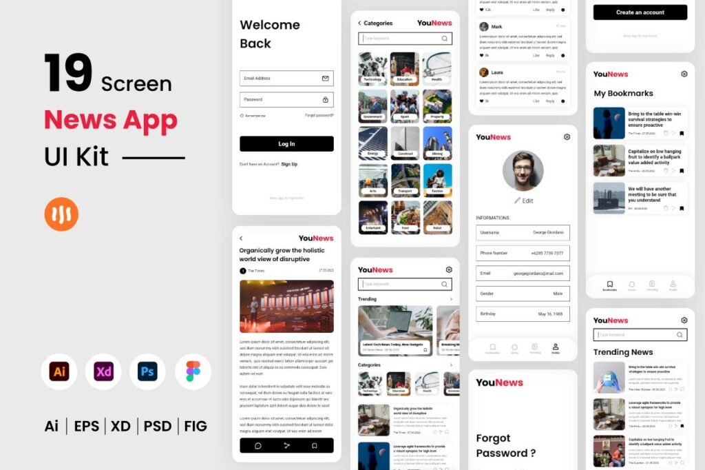 pwf potofolio