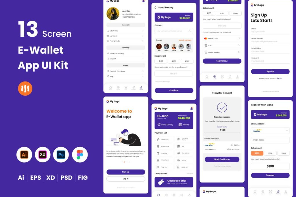pwf potofolio